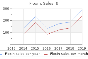 400mg floxin fast delivery