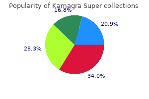 discount kamagra super 160 mg