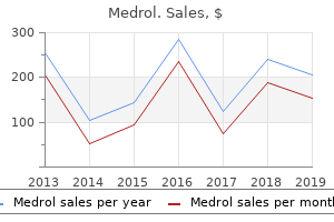 purchase medrol 4mg without a prescription