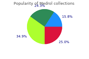 purchase generic medrol on-line