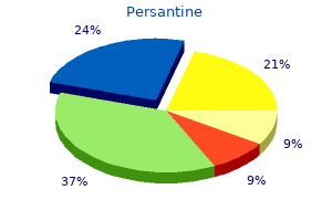 generic persantine 25mg on-line