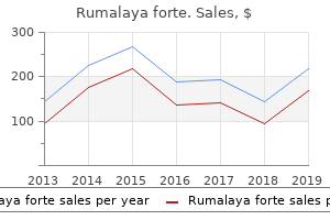 buy rumalaya forte 30 pills free shipping