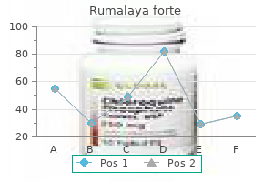 order 30pills rumalaya forte amex