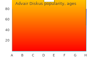 500mcg advair diskus with mastercard