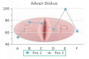 advair diskus 500 mcg overnight delivery