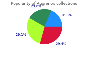 purchase aggrenox caps 25/200mg without prescription