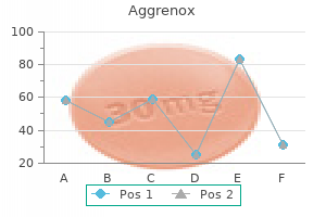 order aggrenox caps 25/200mg without prescription