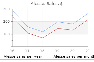 generic alesse 0.18 mg with visa