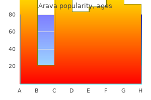 order arava 10 mg with amex