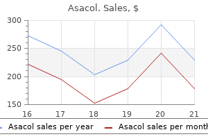 buy asacol 400 mg on line