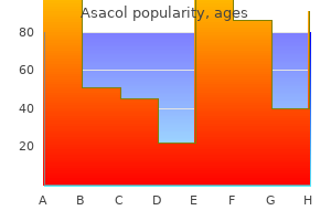 purchase asacol 400 mg without a prescription