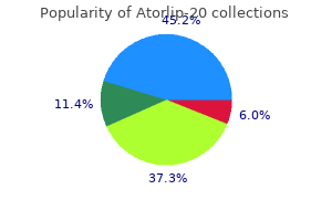 atorlip-20 20 mg