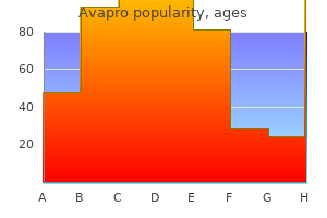 effective 150mg avapro