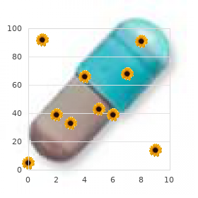 Dysthymia