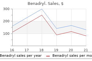 order benadryl 25 mg fast delivery