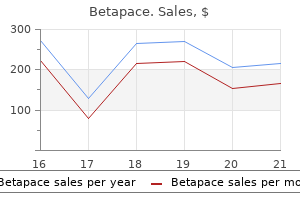 cheap betapace 40 mg fast delivery