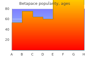 buy generic betapace line