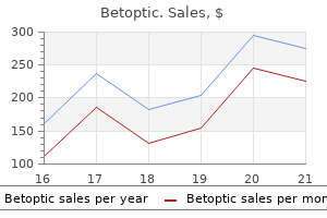 betoptic 5 ml low price