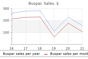 purchase buspar