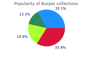 purchase buspar 5mg overnight delivery