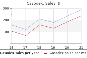 purchase 50mg casodex