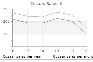 purchase cozaar 50 mg with amex