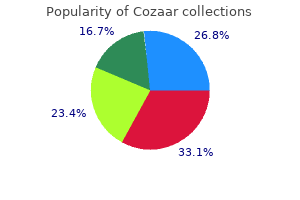 buy cozaar 25mg mastercard