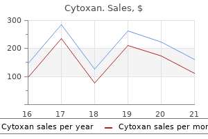 purchase cytoxan paypal