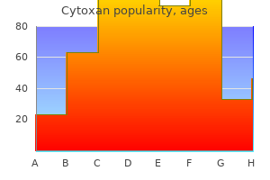 cytoxan 50 mg free shipping