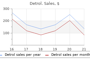 generic detrol 4mg fast delivery