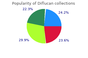 trusted 400mg diflucan