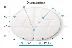 best 50 mg dramamine