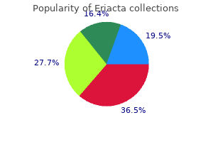 buy eriacta 100mg amex