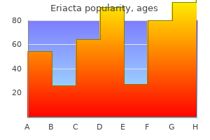 generic eriacta 100mg with mastercard