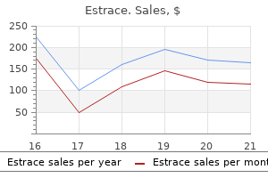 cheap estrace 2 mg free shipping