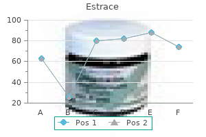 buy 2mg estrace fast delivery