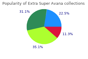 order extra super avana 260mg amex