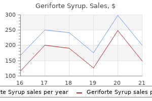 cheap 100caps geriforte syrup visa