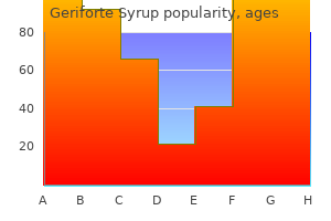 cheap 100 caps geriforte syrup with mastercard