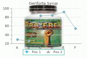 order geriforte syrup 100 caps with visa