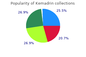 purchase kemadrin 5 mg mastercard