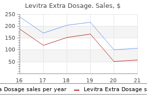 order cheapest levitra extra dosage and levitra extra dosage