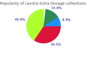 buy 100mg levitra extra dosage visa