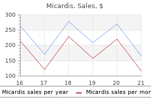 buy 20mg micardis overnight delivery