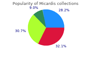 order micardis 80mg mastercard