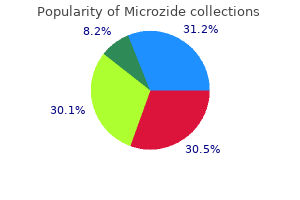 best microzide 25 mg