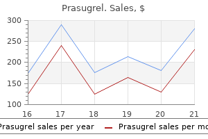 order 10mg prasugrel overnight delivery