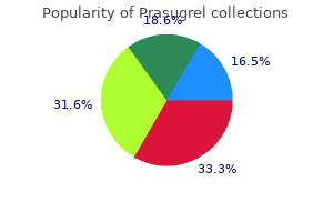 cheap prasugrel 10mg on-line