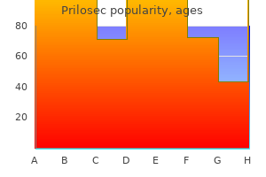 generic prilosec 40mg fast delivery