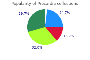 cheap procardia online american express